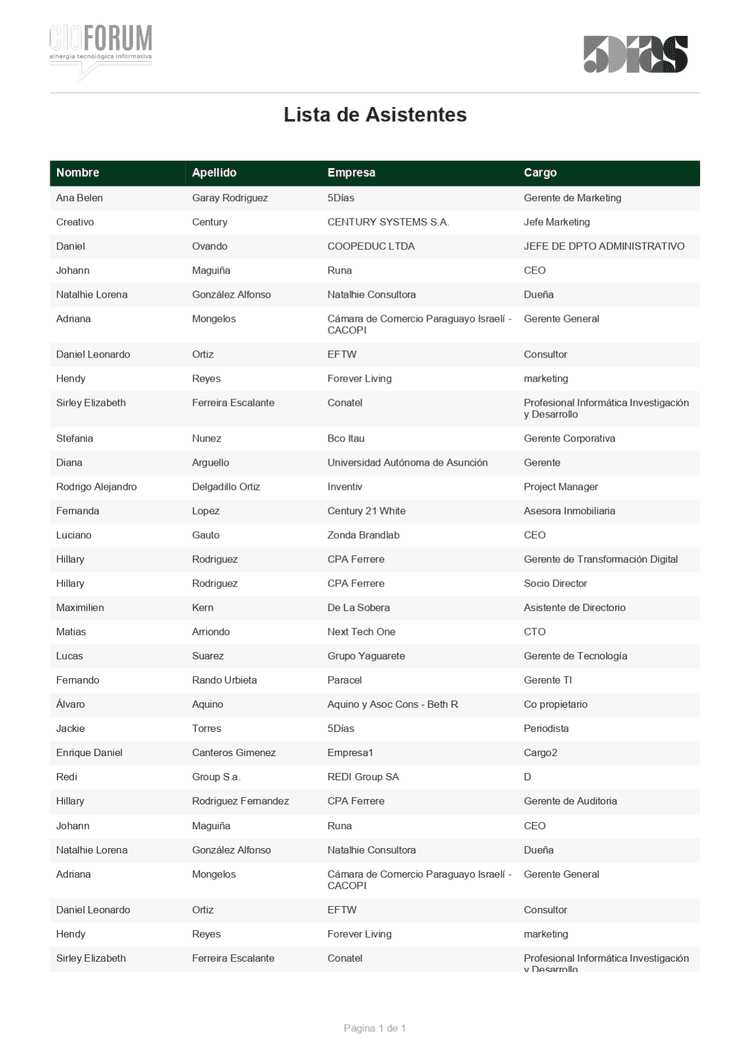 Lista de asistentes